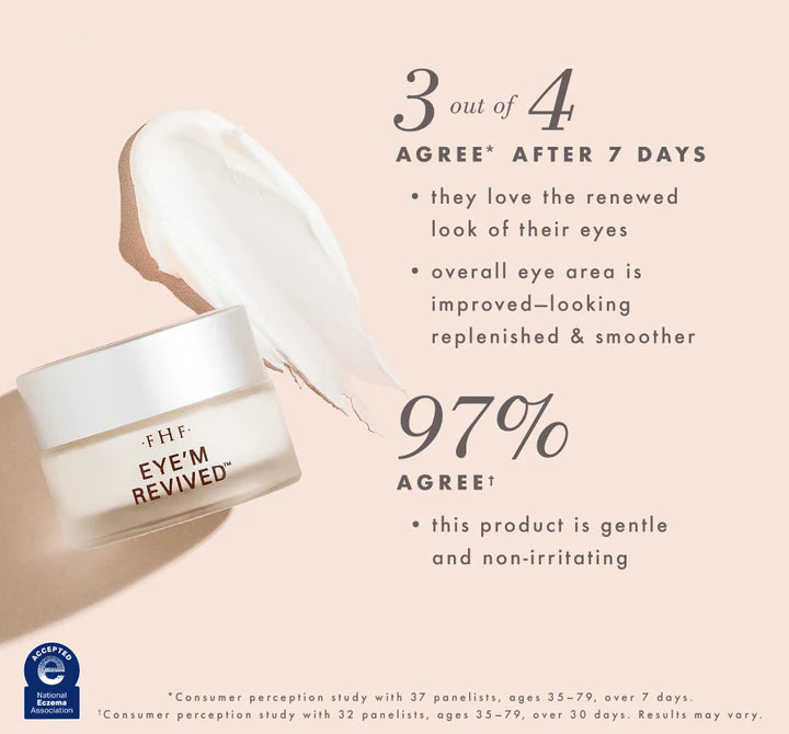 Farmhouse Fresh Eye'm Revived 