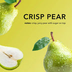 Dionis Goatmilk Crisp Pear Lip & Hand Set