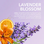 Dionis Lavender Blossom Lotion 2 oz